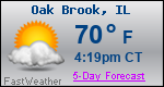 Weather Forecast for Oak Brook, IL