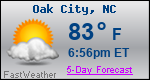 Weather Forecast for Oak City, NC