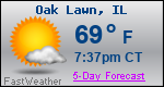 Weather Forecast for Oak Lawn, IL