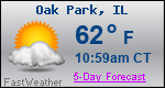 Weather Forecast for Oak Park, IL