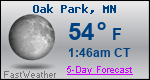 Weather Forecast for Oak Park, MN