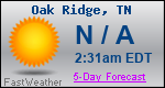 Weather Forecast for Oak Ridge, TN