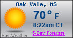 Weather Forecast for Oak Vale, MS