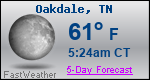 Weather Forecast for Oakdale, TN