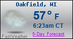 Weather Forecast for Oakfield, WI