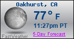 Weather Forecast for Oakhurst, CA