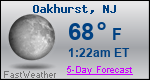 Weather Forecast for Oakhurst, NJ