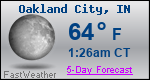 Weather Forecast for Oakland City, IN