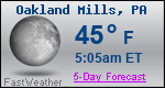 Weather Forecast for Oakland Mills, PA
