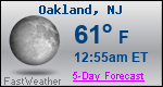 Weather Forecast for Oakland, NJ