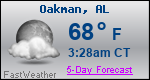 Weather Forecast for Oakman, AL