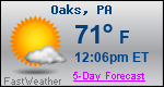 Weather Forecast for Oaks, PA