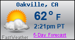 Weather Forecast for Oakville, CA