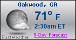 Weather Forecast for Oakwood, GA