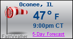 Weather Forecast for Oconee, IL