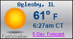 Weather Forecast for Oglesby, IL