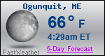 Weather Forecast for Ogunquit, ME