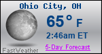 Weather Forecast for Ohio City, OH