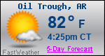 Weather Forecast for Oil Trough, AR