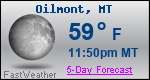 Weather Forecast for Oilmont, MT