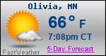 Weather Forecast for Olivia, MN