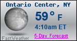 Weather Forecast for Ontario Center, NY