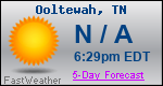 Weather Forecast for Ooltewah, TN