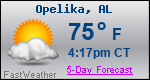 Weather Forecast for Opelika, AL