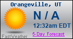 Weather Forecast for Orangeville, UT