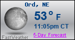 Weather Forecast for Ord, NE