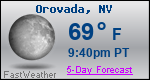 Weather Forecast for Orovada, NV