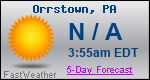 Weather Forecast for Orrstown, PA