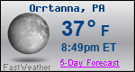 Weather Forecast for Orrtanna, PA