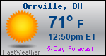 Weather Forecast for Orrville, OH