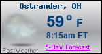 Weather Forecast for Ostrander, OH