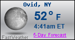 Weather Forecast for Ovid, NY