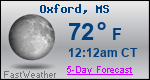 Weather Forecast for Oxford, MS