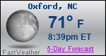 Weather Forecast for Oxford, NC