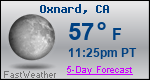 Weather Forecast for Oxnard, CA