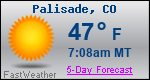 Weather Forecast for Palisade, CO