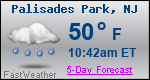 Weather Forecast for Palisades Park, NJ