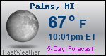 Weather Forecast for Palms, MI