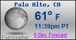 Weather Forecast for Palo Alto, CA