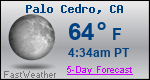 Weather Forecast for Palo Cedro, CA