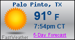 Weather Forecast for Palo Pinto, TX