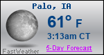 Weather Forecast for Palo, IA