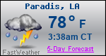 Weather Forecast for Paradis, LA