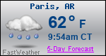 Weather Forecast for Paris, AR