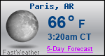 Weather Forecast for Paris, AR