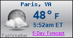 Weather Forecast for Paris, VA